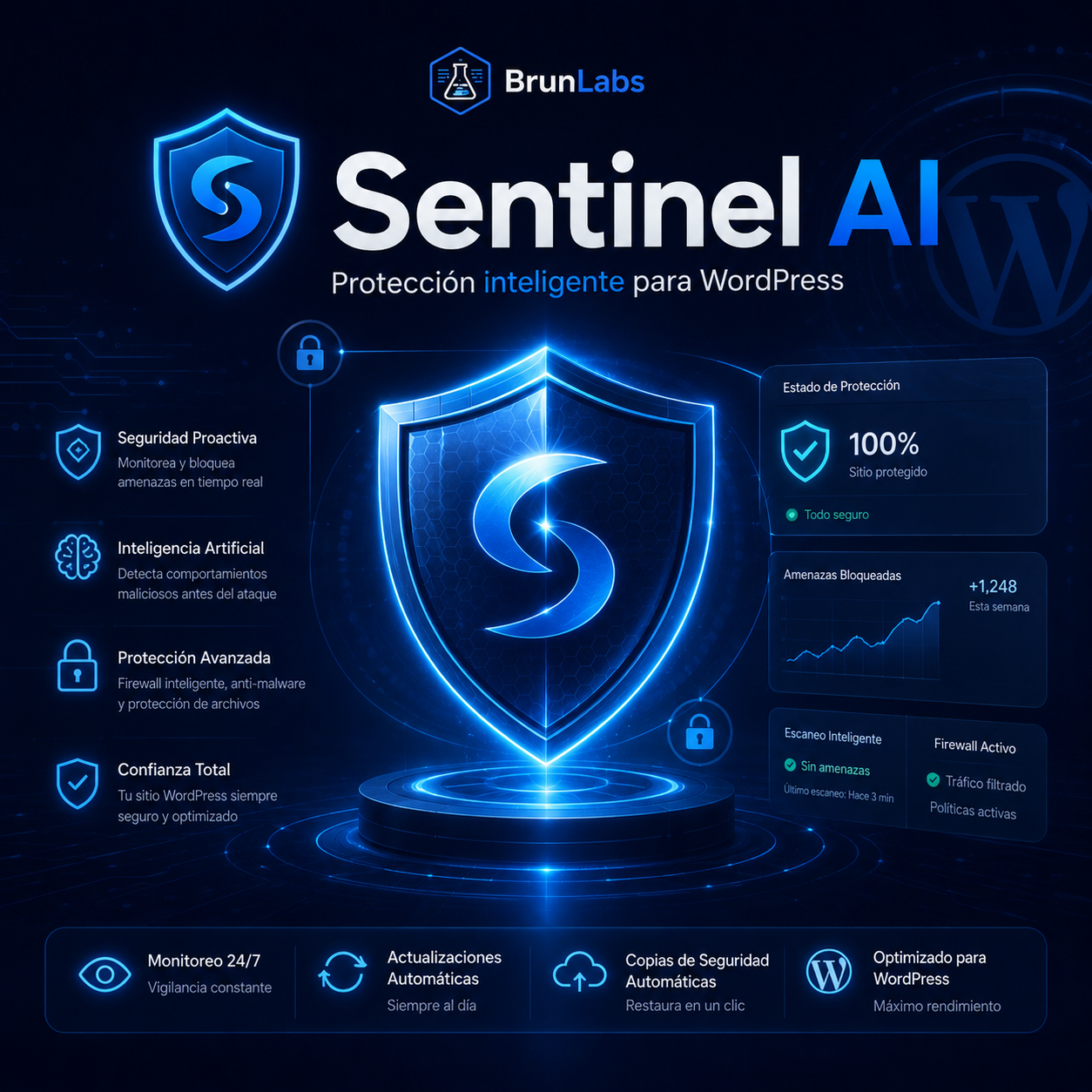 BrunLabs Sentinel AI