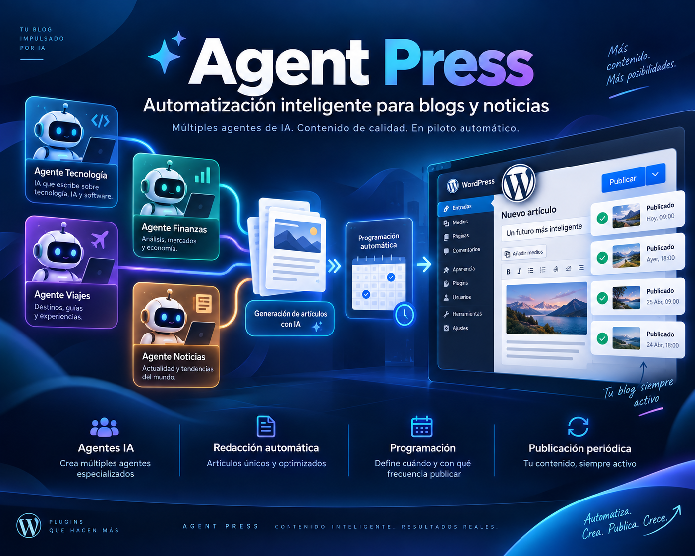 AgentPress